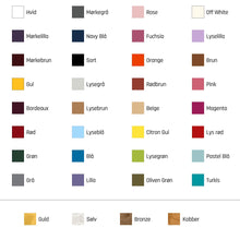 Indlæs billede til gallerivisning Hvid Sneaker Maling - Kaps - Lion Feet - Sneaker Restoration